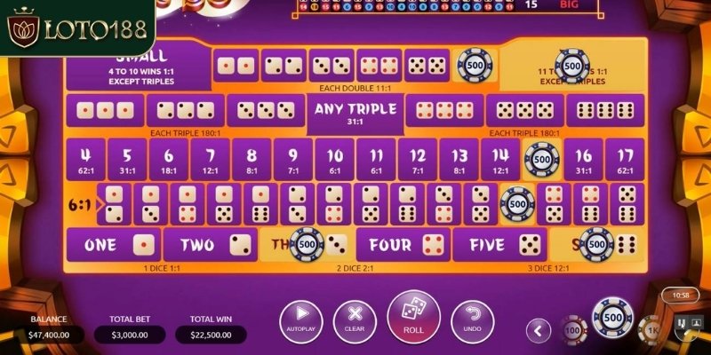 Lợi ích khi tham gia game Sicbo Loto188 