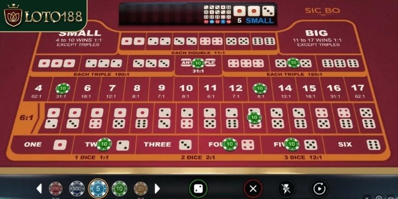 Tổng quan về game Sicbo Loto188 mới nhất