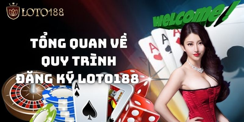 Tìm hiểu về thông tin và quá trình phát triển của Loto188